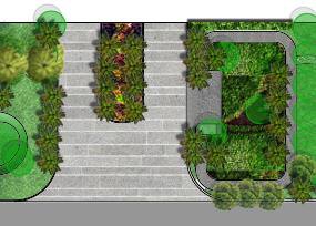 Green Belt Landscape
